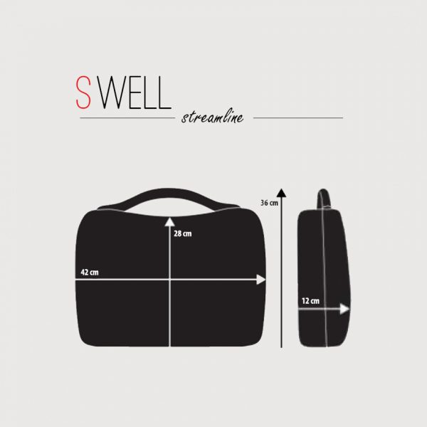 swell_info